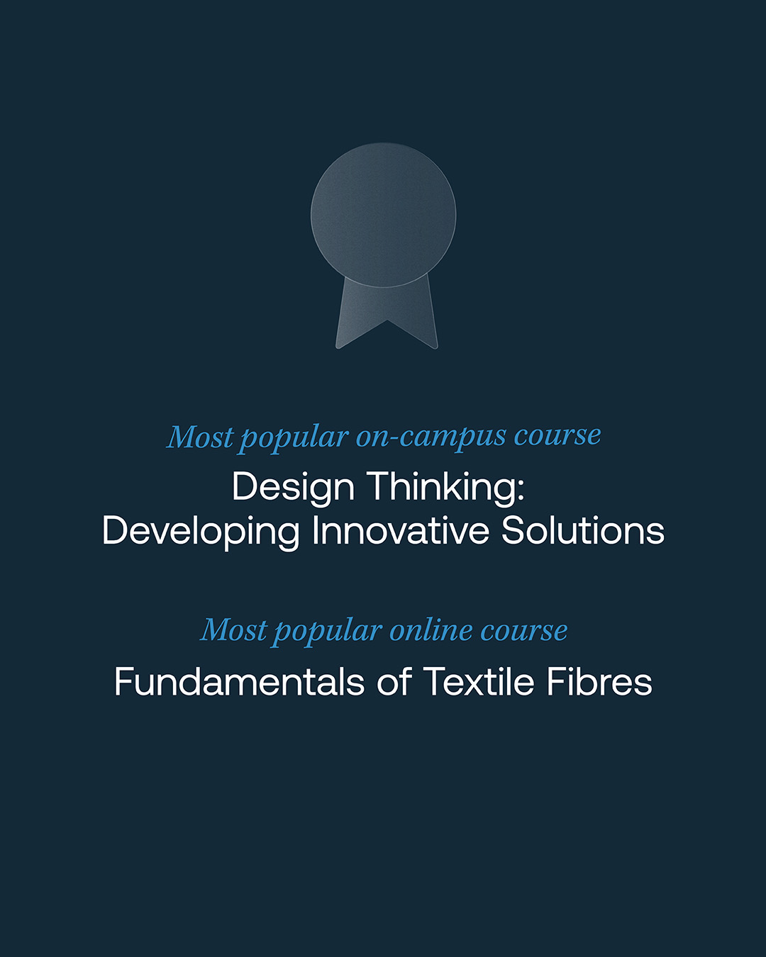 A promotional graphic set against a dark navy background features a subtle award ribbon icon at the top. Beneath this icon, typography highlights "Design Thinking: Developing Innovative Solutions" as the most popular on-campus course and "Fundamentals of Textile Fibres" as the most popular online course.